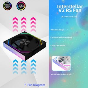 Jungle Leopard | ARGB White 12cm PC Case Fan
