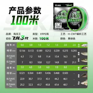 HAILONGWANG | Durable Strong Braiding Fishing Line Baitcasting