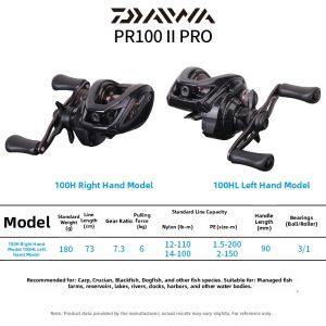 Daiwa | New Anti-Tangle Long-Casting Fishing Reel