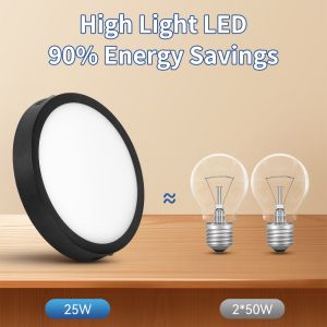 CANMEIJIA LED Pin light 85V-265V Surface Mounted led Ceiling Light15W 25W Aluminum Round Downlights Celling Lamp Spot Lights Indoor Lighting Fixtures for home