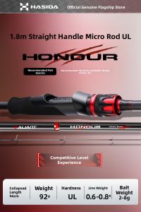 HISTAR | Cast Fishing Lure Rod Gun-Handle Straight-Handle