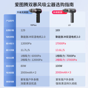 Wireless Car Vacuum Cleaner Y8Plus Mini Powerful Handheld High Suction Blower Machine Portable Car Cleaning Tool for Pet Hair