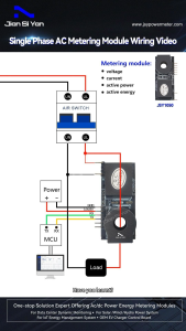 JSY1050 AC Current Meter Miniature TTL MODBUS Power Meter Solar Monitoring Energy Monitor