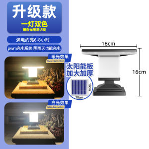 Đèn Nền Năng Lượng Mặt Trời Đèn Cảnh Quan Sân Vườn Bãi Cỏ Chống Nước Ngoài Trời Đèn Sân Vườn Kiểu Cắm Sàn Sân Chống Nước Không Khí Cắm Trại