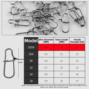 DIAOHAINI | Fishing Reinforced Swivel Connector for Lure