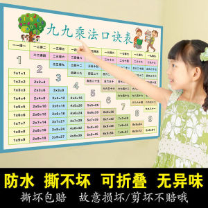 Multiplication Table Chart Wall Sticker: A Magic Learning Tool for Kids