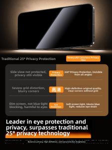Newyu | Privacy 360 Degree Clear Screen Protector