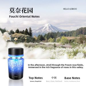 HELLOLEIBOO | Smart Voice-Controlled Car Aromatherapy Diffuser