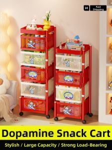 Rotatable Mobile Storage Rack