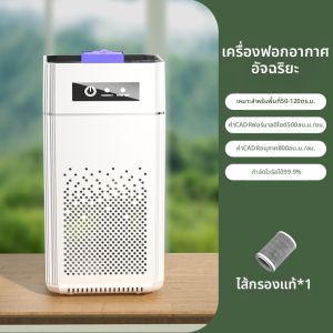 เครื่องกำจัดอากาศ NOCCLILI TC03 สำหรับบ้านใหม่ กำจัดกลิ่นควันบุหรี่ ขนสัตว์ เสียบไฟ USB กำจัดแบคทีเรีย