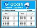 GCASH Cash In Cash Out Charge rate Waterproof Laminated. 