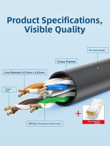 Choseal | Cat6 Unshielded Gigabit Ethernet Cable Copper POE