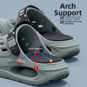 LUNQIAN | Arch Support Slip-resistant Anti-odor Sandals Slippers