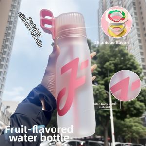 FUXIANHAO | Large Capacity Stylish Water Bottle