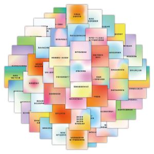 120 Pieces of Spiritual Healing Quotation Stickers Anti-Internal Friction Positive Energy Copywriting Law of Attraction Decorative Journal Stickers