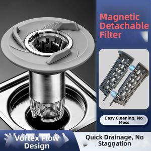YINGYU | Odor Preventing Drain Filter for Bathroom Floor Drains