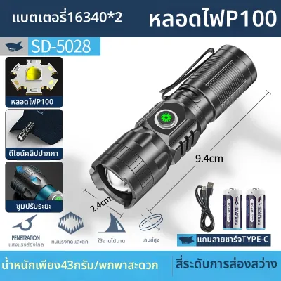 SMILING SHARK | ไฟฉายขนาดเล็ก ปรับความสว่างได้ พร้อมโฟกัส