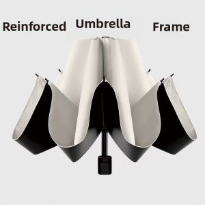 MOLORE | UV Protection Umbrella Sun Rain Dual Use Retro