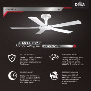 DEKA CONCEPT 1 56Inch 5 Blades 7 Speed Forward + Reverse DC Motor Remote Control DEKA Ceiling Fan Kipas Siling Syiling