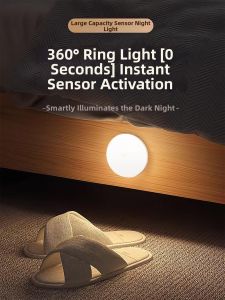 jiuxin lighting | Automatic Sensing Smart Night Light