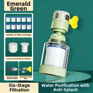 TEM | Anti-splash Faucet Extension for Kitchen and Dorm