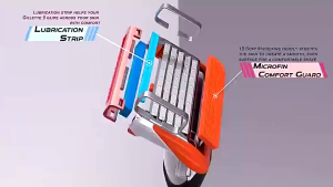 ชุดของขวัญสำหรับมีดโกนและหลายรายละเอียด 5 ชิ้น 9 ชิ้น และ 13 ชิ้น