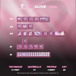 TITANNATION | Phím Mềm Butterfly Pink OEM Trong Suốt Chuyển Nhiệt