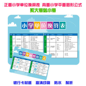 Portable Math Flashcards: A Comprehensive Guide
