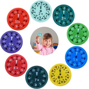 Math Fidget Spinner Sensory Toys Boys Girls Fingertip Game Math Fact Gyros Fidget ADHD Autism for Kids Gifts (Add Or Minus)