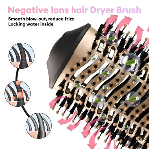 VERMAX Stylish Hot Air Brush PortableStraightening Curling Volumizer Ionic Hair Care For Travel