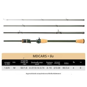 CEMREO Travel Rod SPINNING Casting Carbon Fishing Rod 1.8 M/2.1 M/2.4 M ตกปลาแบบพกพา Rod คุณภาพดี Fishing Tackle MACARS