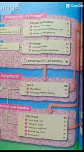 Buku Matematika Volume 1 Kelas 4 SD Kurikulum Merdeka