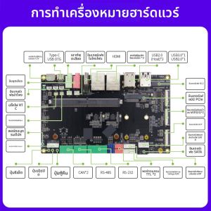 YEHUO | Mainboard Chất Lượng Công Nghiệp/Công Thương Mạ Vàng