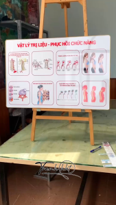 Tranh Y Khoa treo tường 3