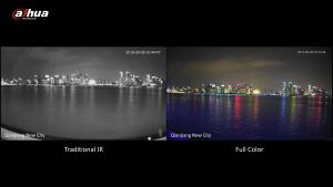 Dahua Full Color CCTV Kit 2MP HD 1080P – 4 Camera Package with Built-in Mic Audio Recording Easy Setup Motion Detect