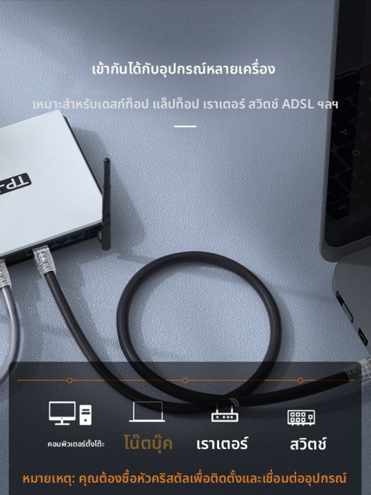 YYTCG | สาย Ethernet Cat8 แบบมีชิลด์ 8K | Lazada.co.th