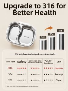 XIAOCHUSHU | Insulated Microwave-safe Lunch Box 316 Stainless Steel