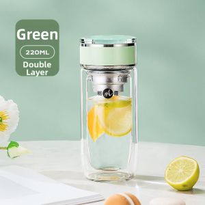 Borosilicate Glass Double-Layer Aesthetic Goose Egg Shaped Cup