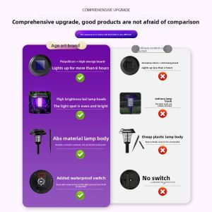 MONLEYTA | 2025 New Solar Powered Mosquito Repellent Lamp Outdoor Garden Yard Insect Trap Light Villa Park Lawn Pest Control Lamp