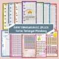 KERTAS CHALLENGE MENABUNG DALAM ZIPLOCK BINDER. 