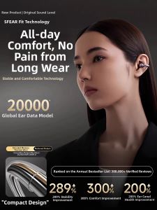 Newyu | Open-Ear Sport Bluetooth Headphones