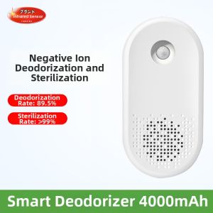 YINMEIKE | Odor Removal Air Purifier Sterilizer