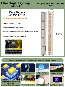 jiuxin lighting | Waterproof Super Bright Magnetic Portable Emergency Light with Long Battery Life
