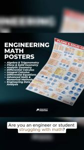 Plane & Solid Geometry Poster - Engineering Mathematics Poster - B3 Size
