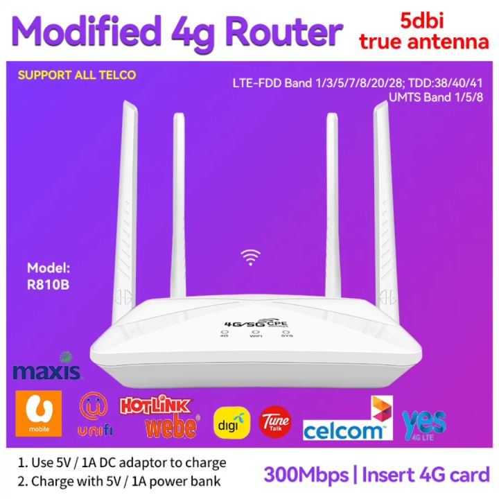 【Modified】4G LTE Router 300Mbps WiFi  พร้อมพอร์ต LAN 4เสาอากาศไร้สาย Wifi Modem Hotspot พร้อมช่องใส่ซิมการ์ด