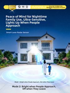 Maiyu | Solar Sensor Outdoor Lighting