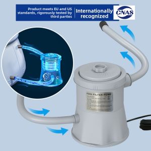 GWYNET | Large Capacity Filter Circulation Pump for Swimming Pools
