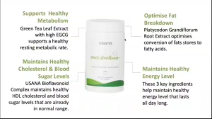 USANA Metabolism 超活代谢 减脂增肌 Metabolic support supplement Helping Healthy Weight Happen