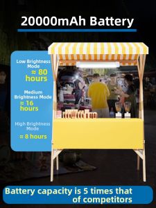 LAISILIMANWEI | Night Market Food Cart LED Bright Light Strip