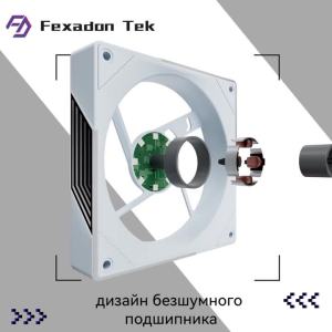 120mm ARGB PC Case Fan Black/White Aura Sync Adjustable Speed Remote Control 3D Ventilador